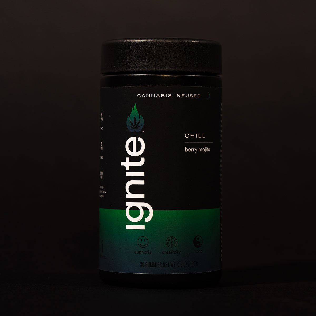 Ignite Cannabis 